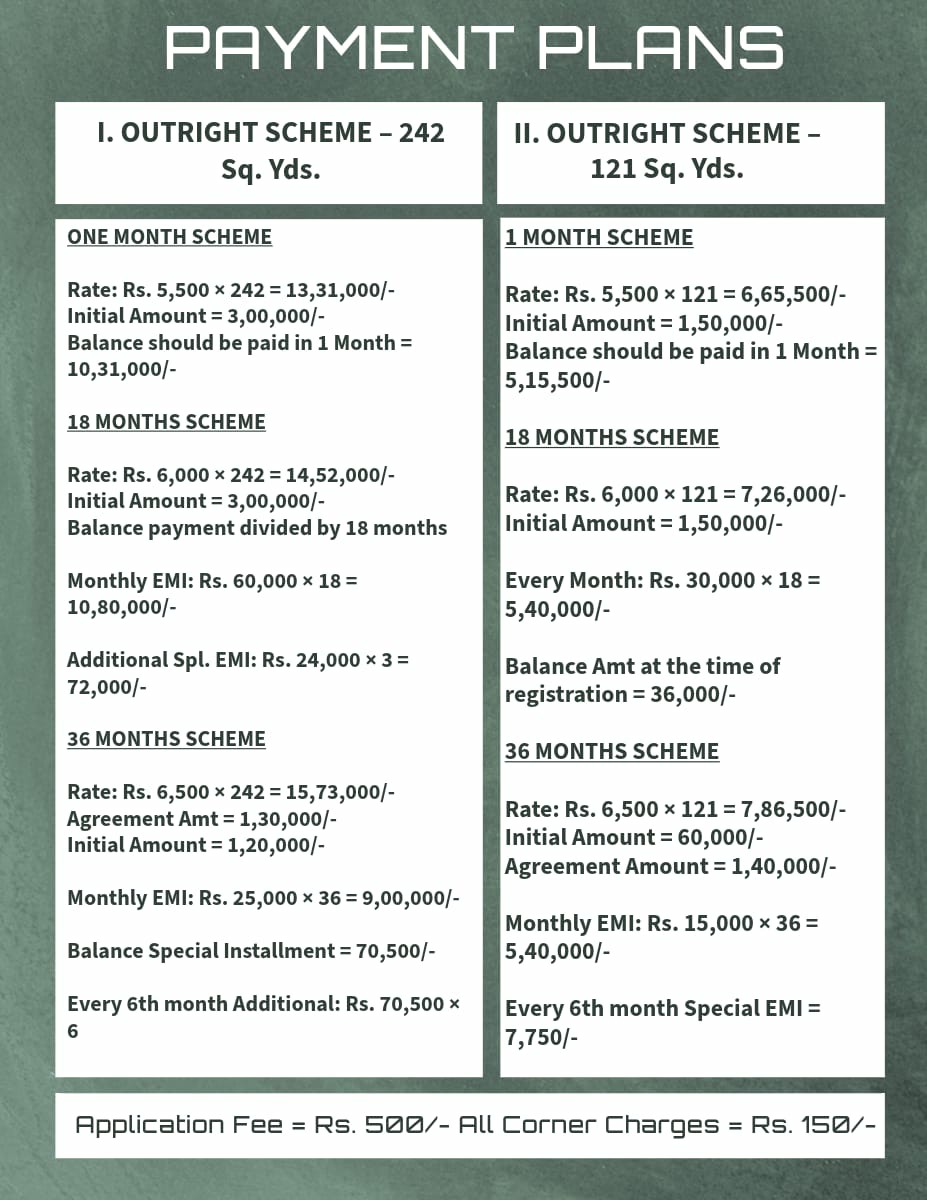 Premium Farm Plots in JadcherlaResort Homes at Revally - Your Weekend Getaway Smart Investment 3