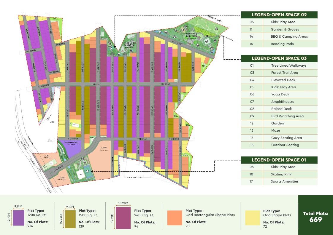 Godrej Aravya Estate Doddaballapur | Premium Villa Plots