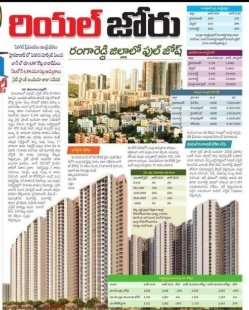 BEST OFFER 50% OFF, DTCP APPROVED PLOTS, YACHARAM 3