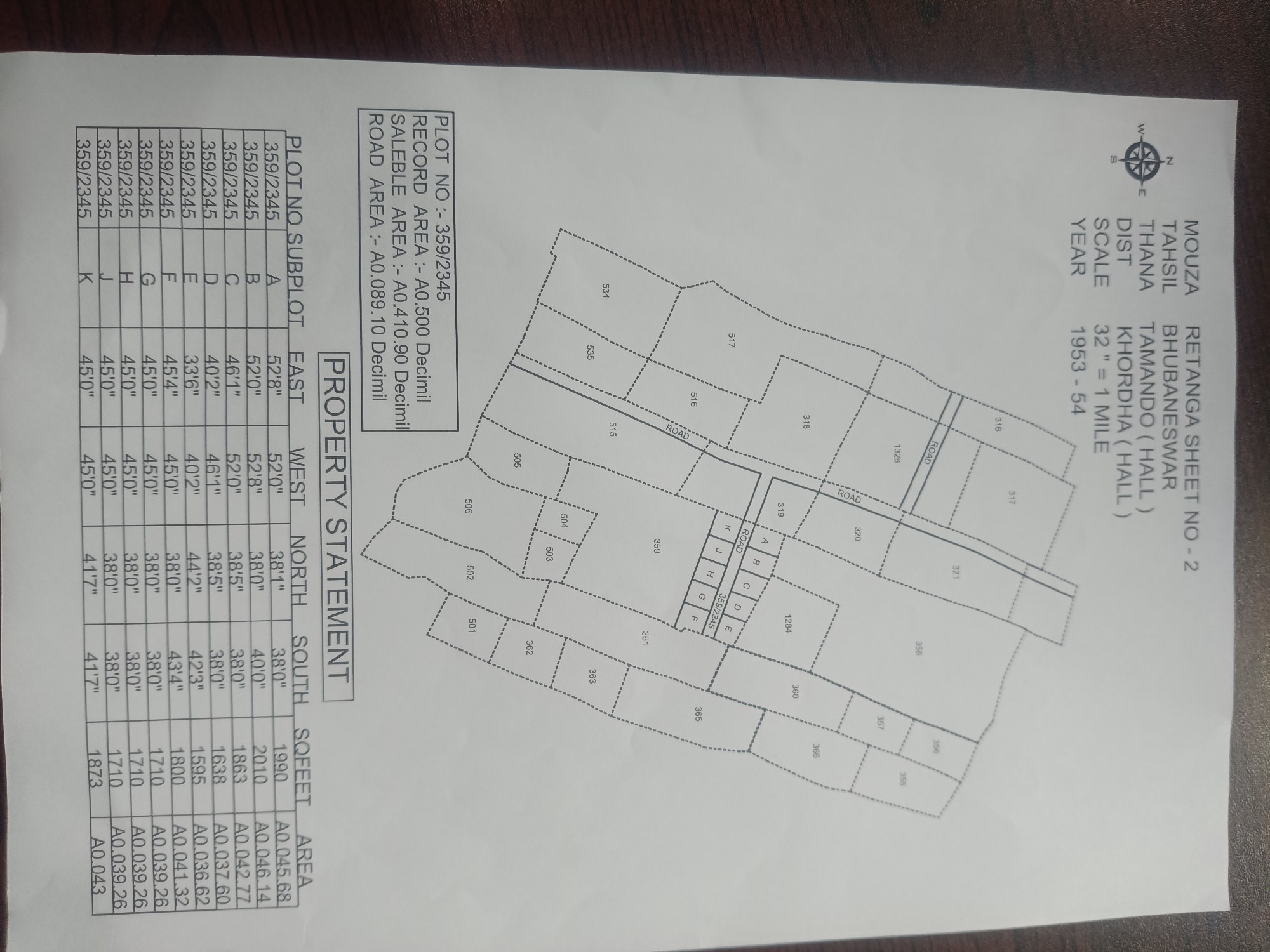Only 4–5 Plots Left Near AIIMS – Last Chance to Invest 3