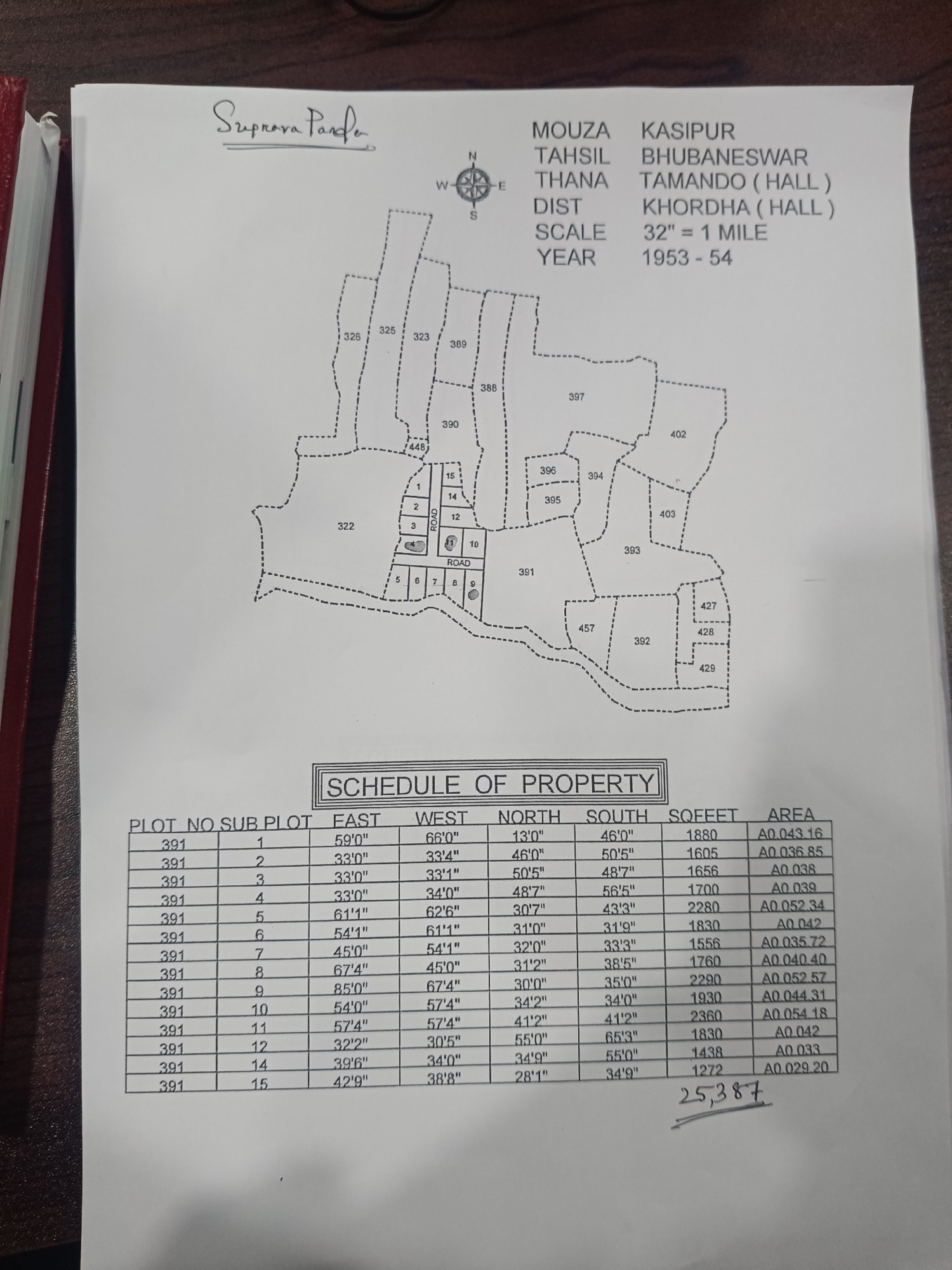 Only 4–5 Plots Left Near AIIMS – Last Chance to Invest 2